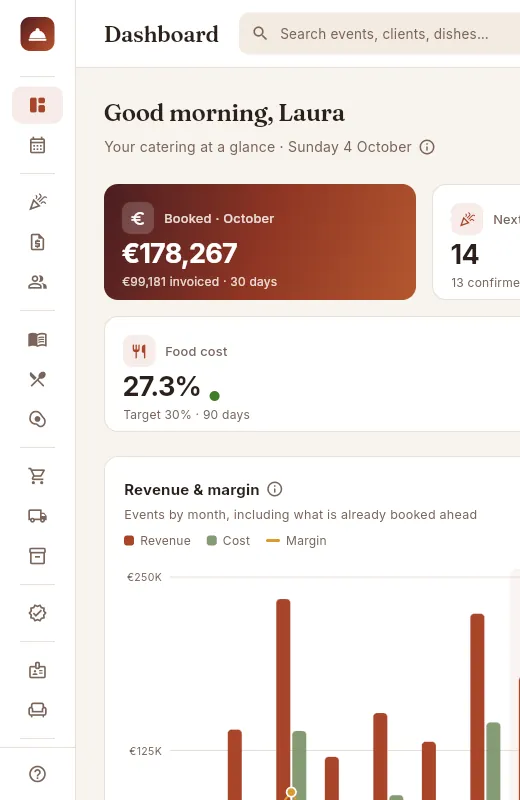 On medium-sized screens the sidebar narrows and shows only the icons.