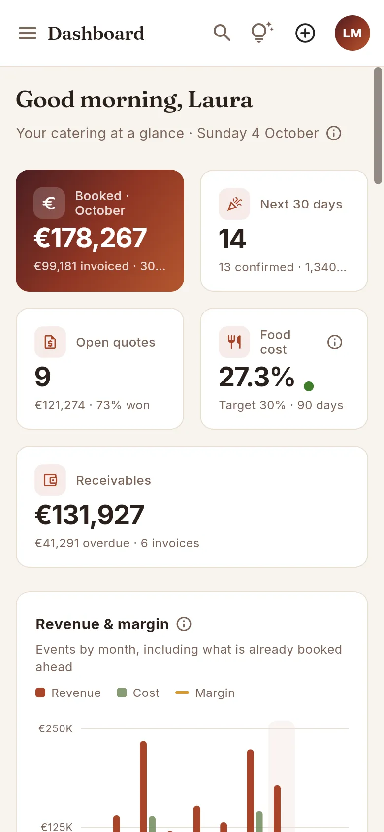 The Dashboard on a phone.