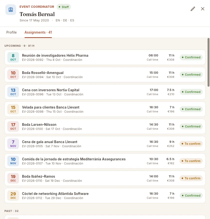 The Assignments tab: the person's upcoming events (and, further down, past ones).