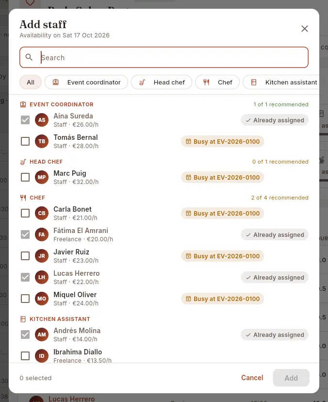 Adding staff to an event: each person with their availability that day.