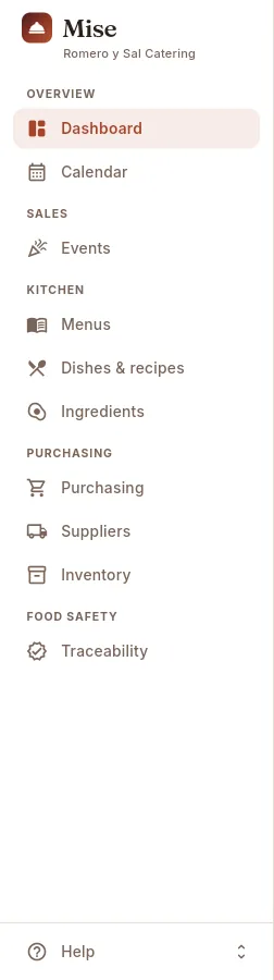 The menu of the Cocina profile.