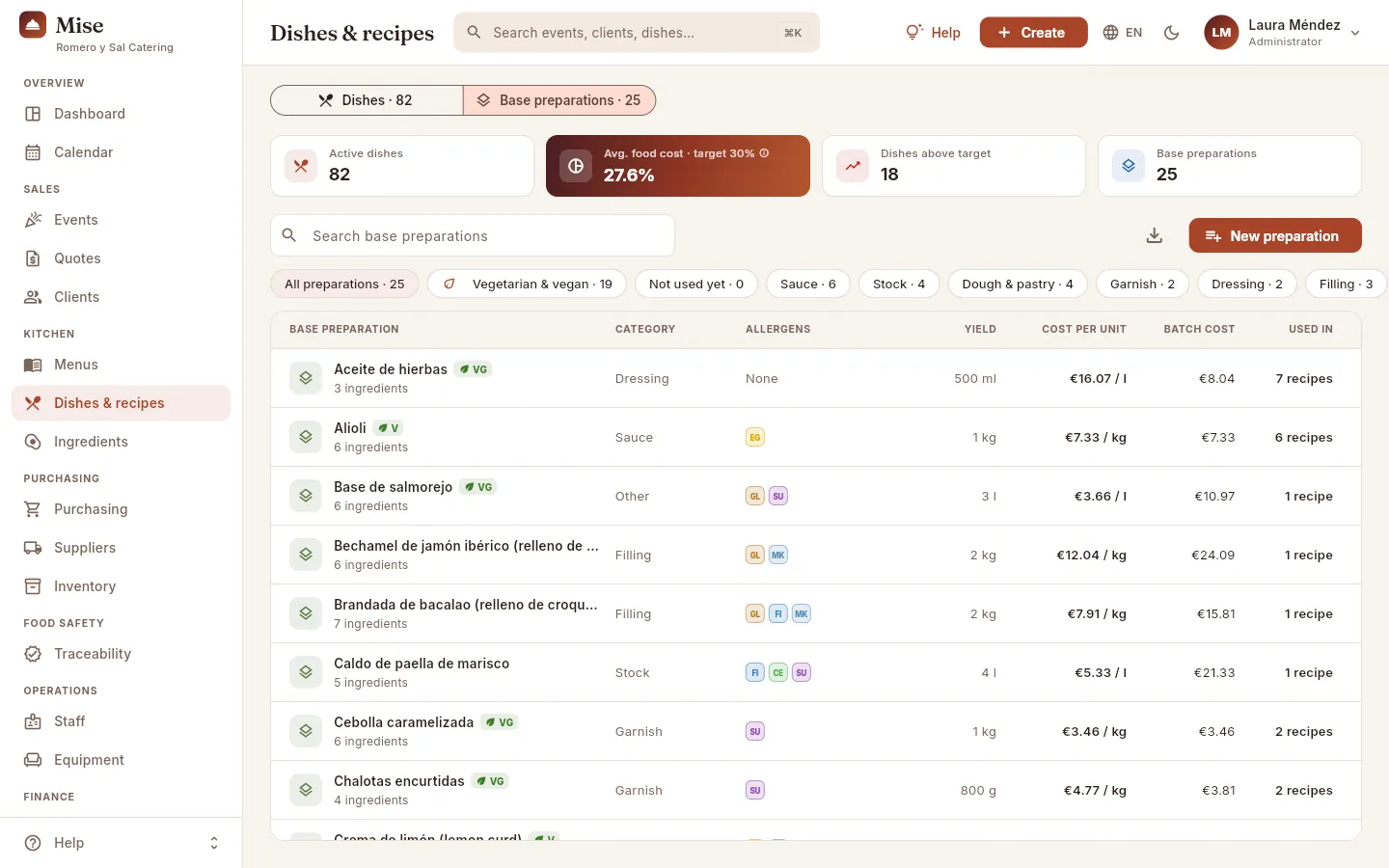 The Base preparations tab: stocks, sauces, doughs and other preparations with their yield and their cost per kilo or per litre.