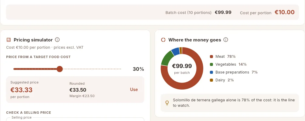 At the end of the costing sheet: the batch cost, the cost per portion and the breakdown of the cost by family.