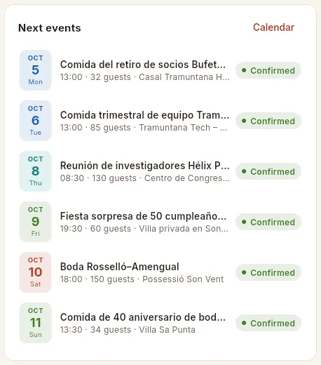 The next events, from today onwards.