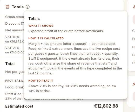 The ⓘ button on “Totals” explains how the margin is calculated.