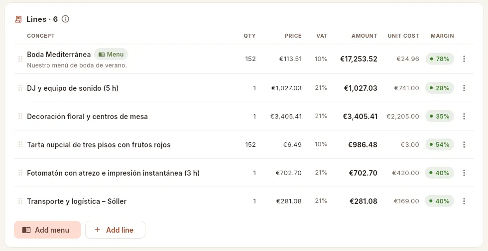 The lines of a quote: the menu per guest and five services, with their VAT, cost and margin.