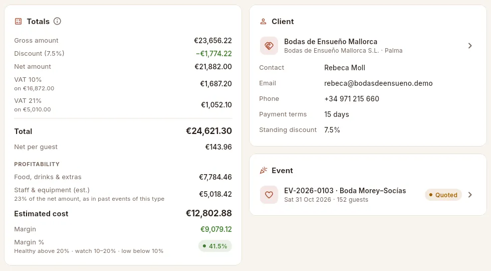 Totals with discount and 10 % and 21 % VAT, the estimated profitability, the client and the event.