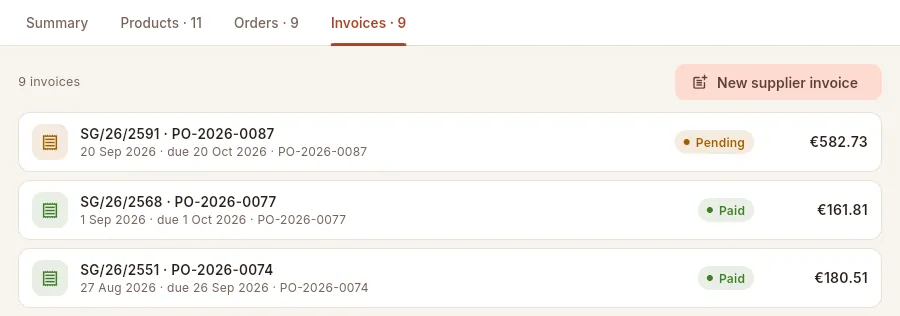 Invoices tab.