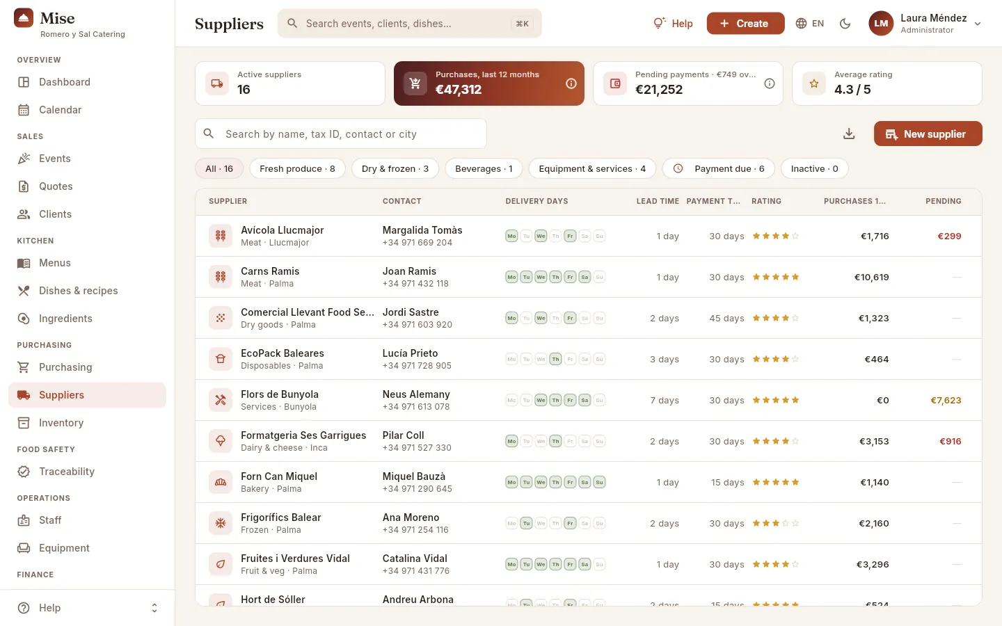 Suppliers: indicators, search box, filters by type and the list with delivery days, terms, rating and balance.