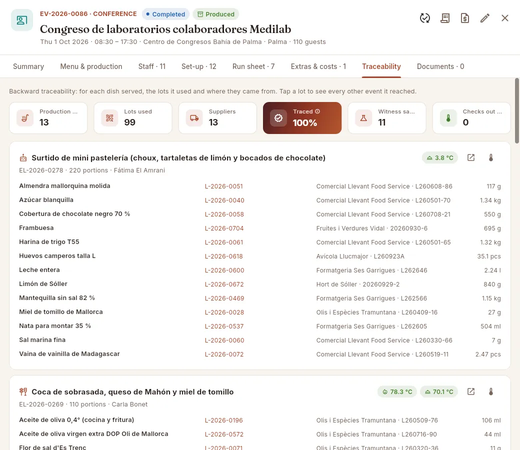 Traceability tab of an event already served: each dish with its lots and its suppliers.