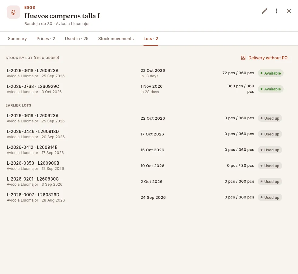 An ingredient's record, Lots tab: the stock split into lots, in the order they will be used (FEFO).