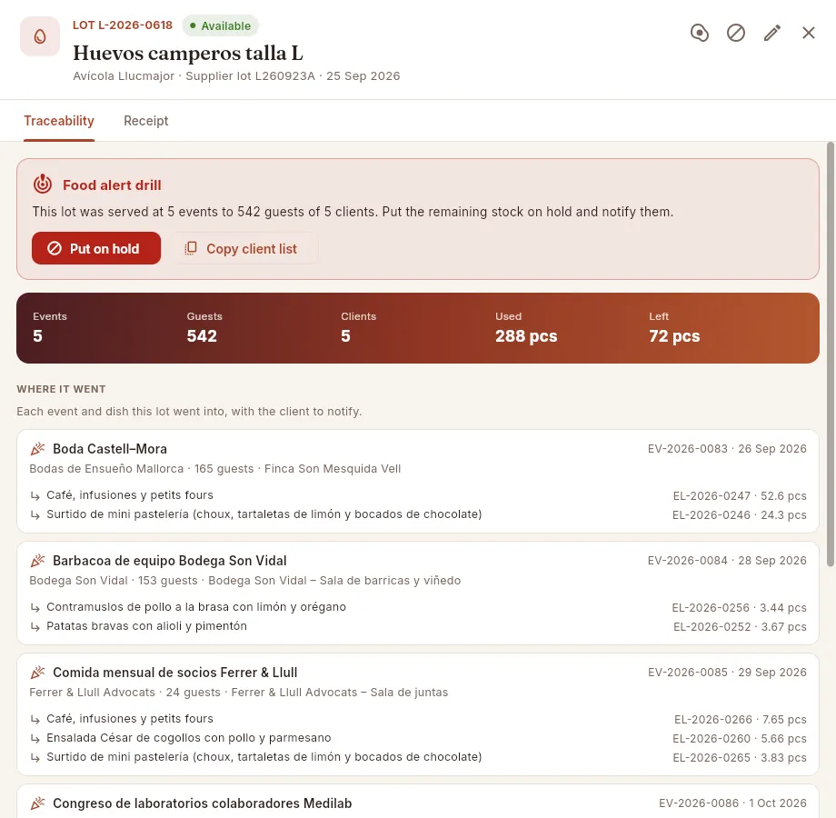 The same drill as seen by the head chef, without the “Contact details” permission: the events and clients, but not their phone or email.