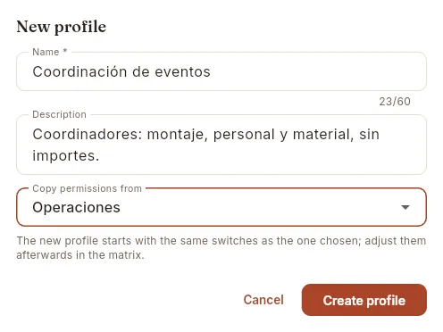 A new profile that starts from another one's permissions.
