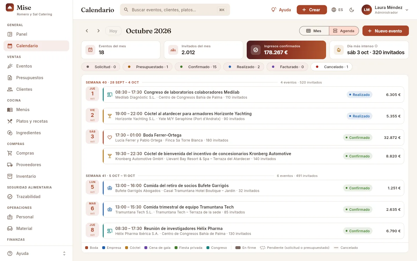 Los mismos eventos en la vista de agenda, semana a semana.