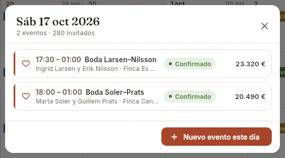 La lista de un día con dos bodas a la vez.