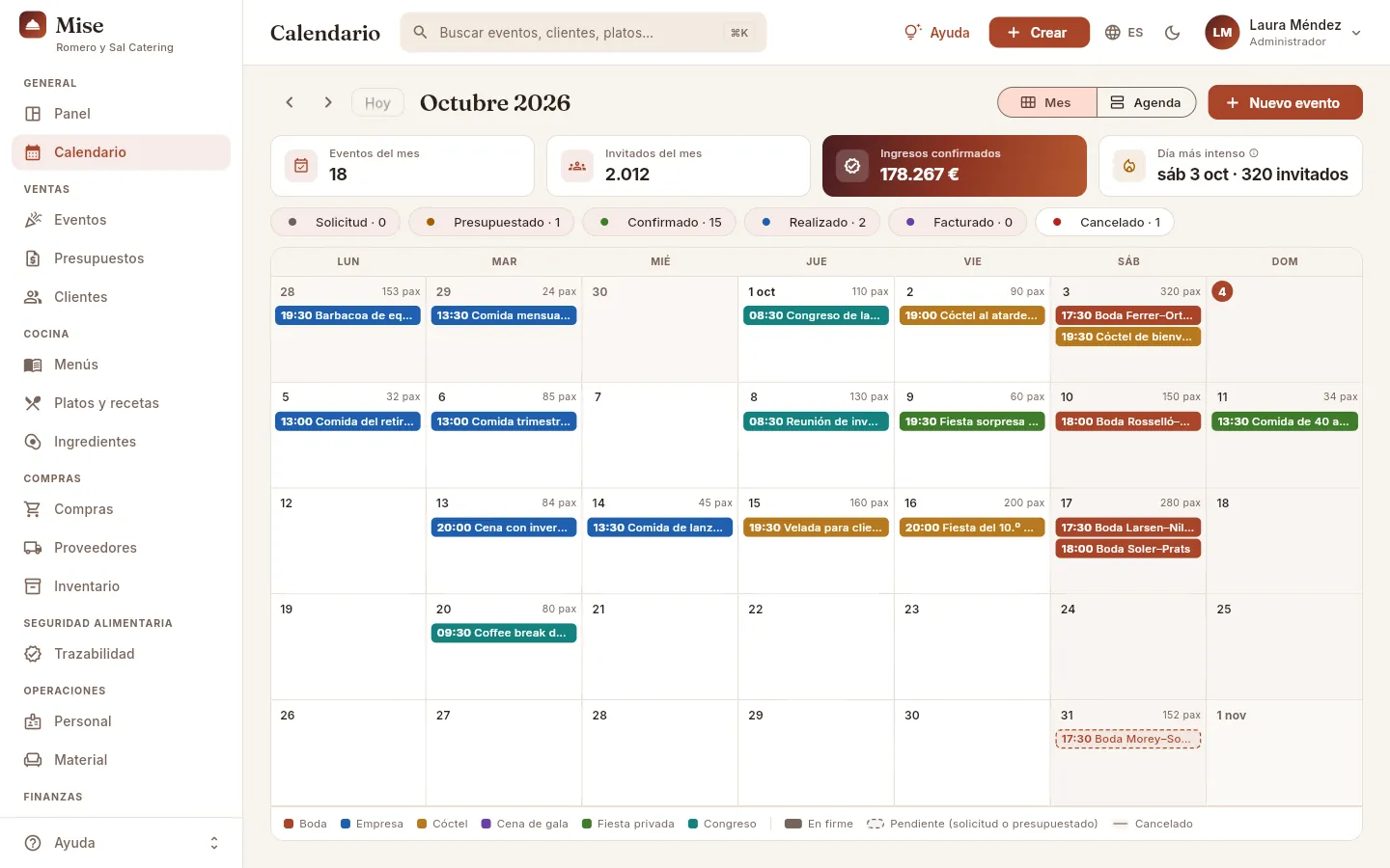 El calendario de octubre en la vista de mes.