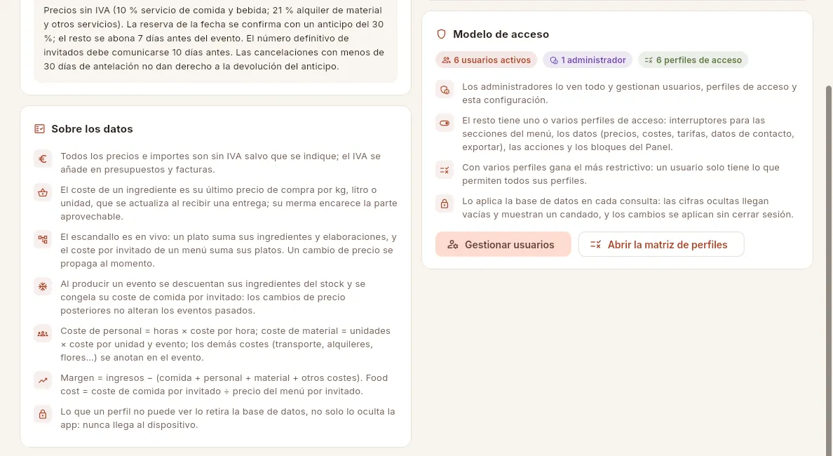 Al final de la pantalla: el resumen del modelo de acceso y cómo calcula Mise sus cifras.
