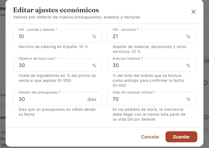 El formulario de ajustes económicos: todos los valores son obligatorios.