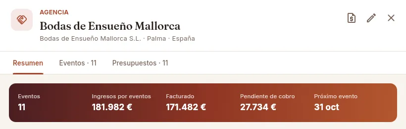 La ficha vista por el perfil «Comercial y eventos»: sin la pestaña «Facturas».