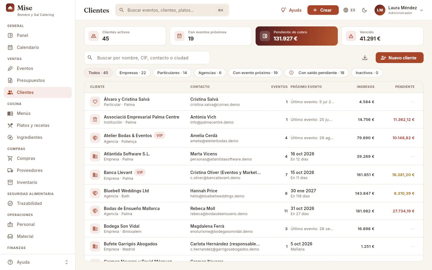 La lista de clientes: indicadores, buscador, filtros y la tabla con su actividad y saldo.