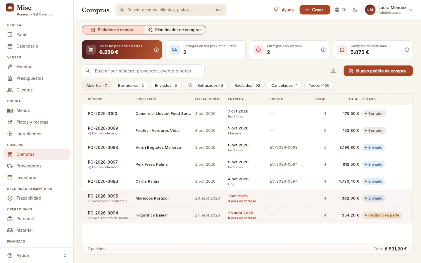 Compras · Pedidos de compra: indicadores, buscador, filtros y la lista de pedidos abiertos.