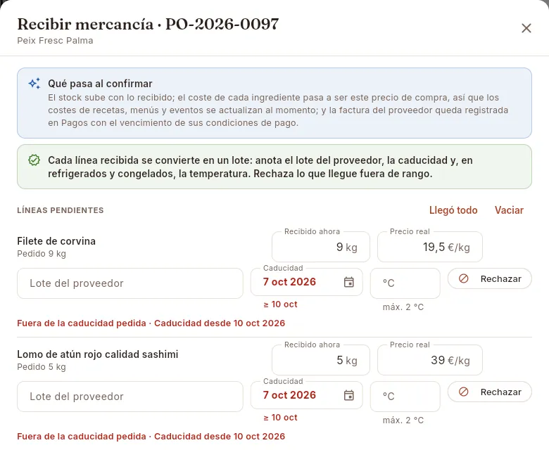 Pescado para una boda: la caducidad que llegaría no alcanza la fecha del evento.