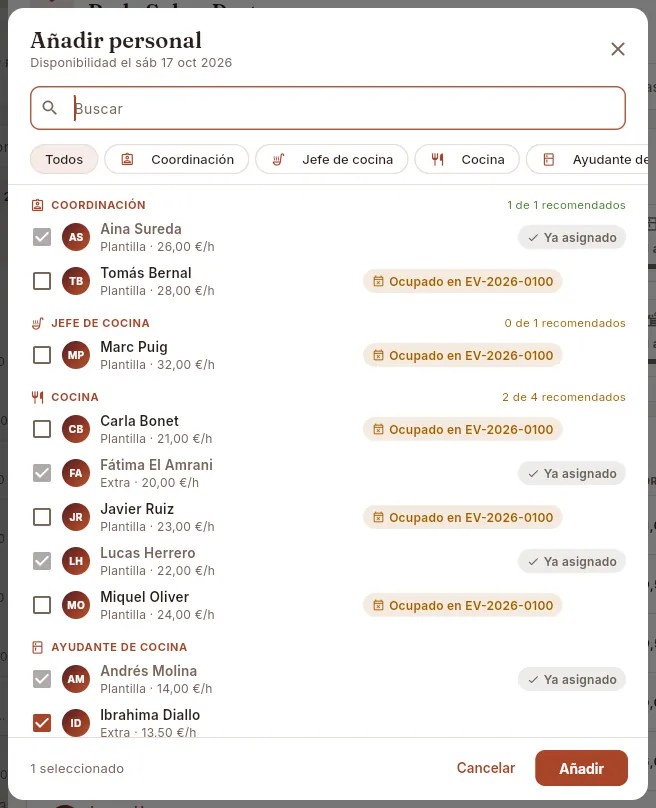 El diálogo «Añadir personal», con una persona marcada (sin añadir).