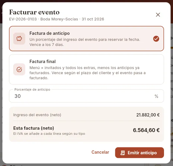Factura de anticipo de un evento futuro (sin emitir).