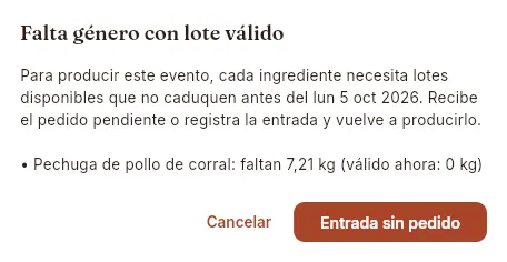 Sin lotes válidos para la fecha del evento, Mise no deja producir.