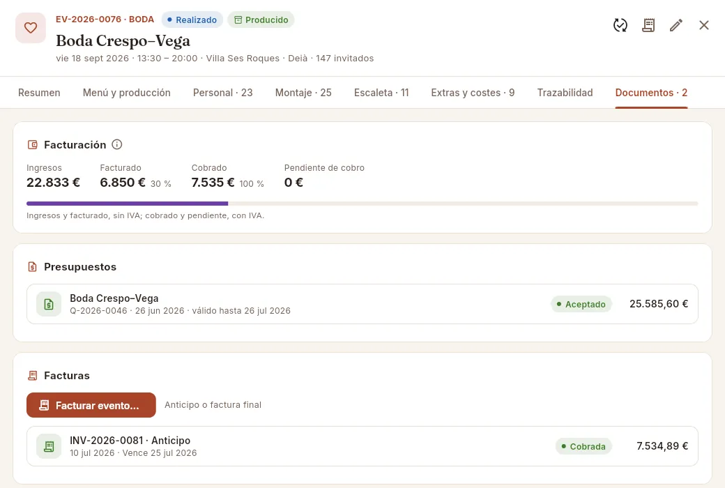 Ficha de un evento ya celebrado, pestaña «Documentos»: lo facturado y cobrado, y el botón para facturar.