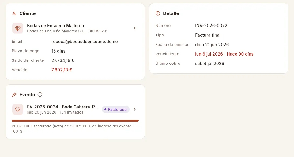 Al final de la ficha: el cliente con su saldo, el detalle de la factura y el evento con lo facturado.