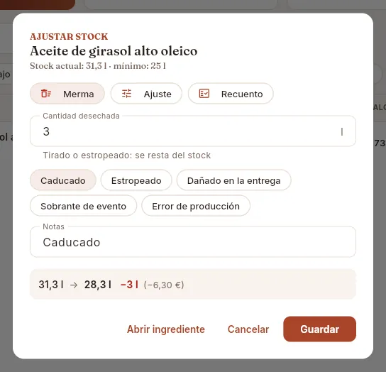 Una merma de 3 litros con su motivo, antes de guardarla.