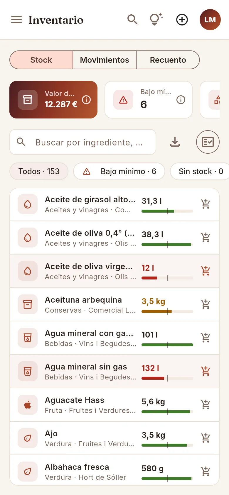 Inventario en el móvil: una tarjeta por ingrediente con su barra de stock.