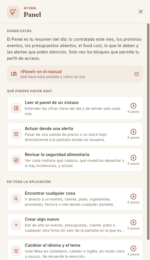 El panel de ayuda del Panel.