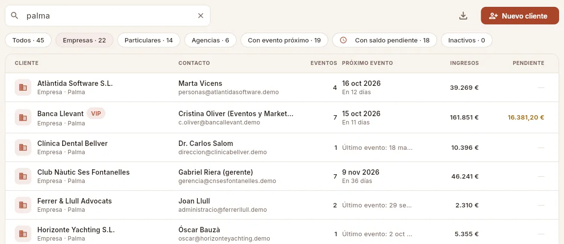 Buscar y filtrar a la vez: empresas cuyo texto contiene «palma».