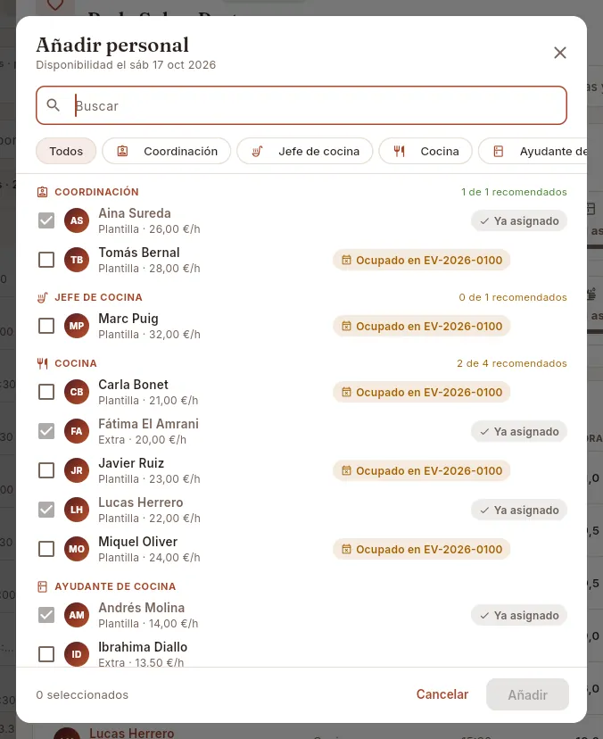 Añadir personal a un evento: cada persona con su disponibilidad ese día.