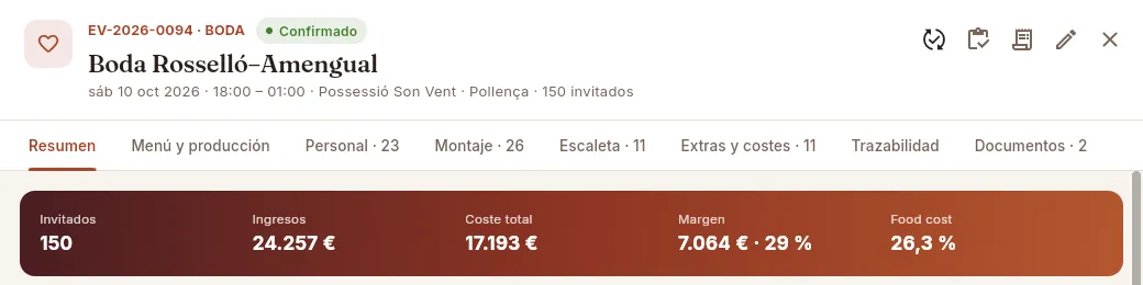 El evento, visto por la administradora.