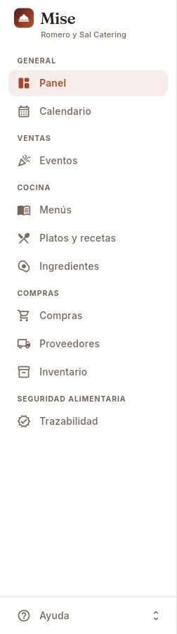 El menú del perfil Cocina.
