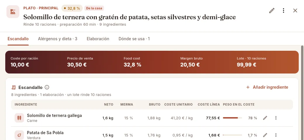 El plato, visto por la administradora.