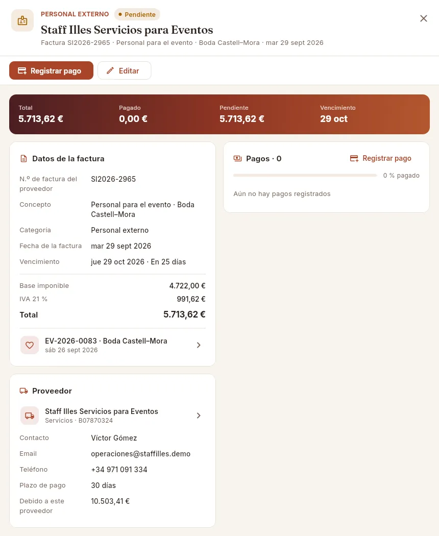 Un gasto dado de alta a mano para un evento: personal externo con IVA del 21 %.