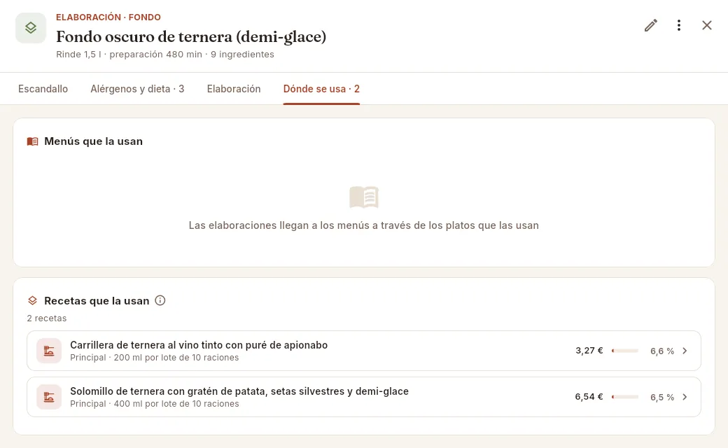 Dónde se usa en una elaboración: las recetas que la llevan como línea.