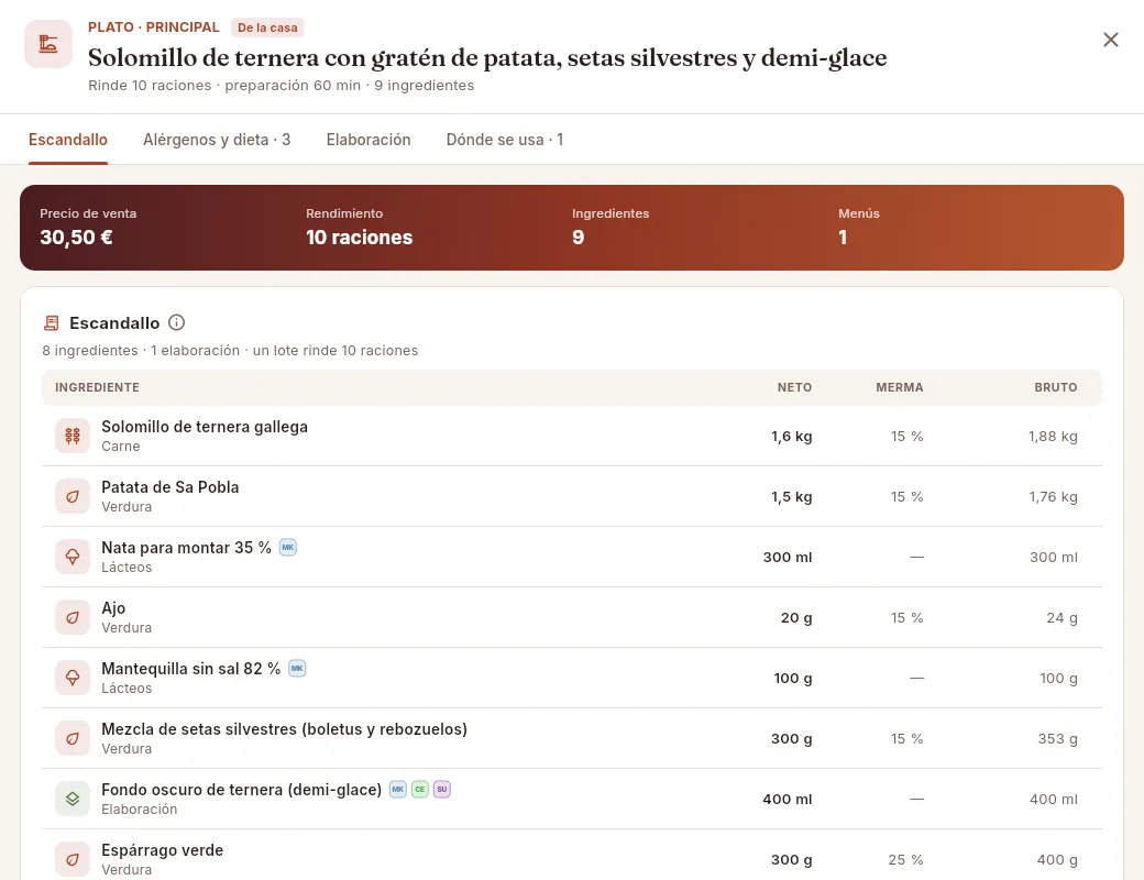 El mismo plato visto con el perfil Comercial y eventos: sin costes, con el precio de venta.