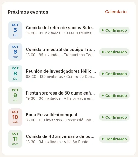 Los próximos eventos, de hoy en adelante.