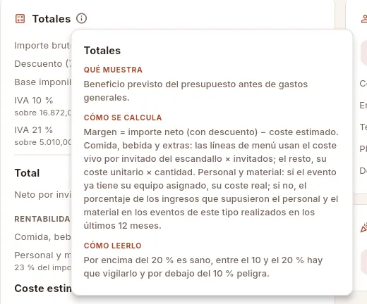 El botón ⓘ de «Totales» explica el cálculo del margen.