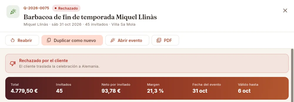 Un presupuesto rechazado, con el motivo que se anotó.