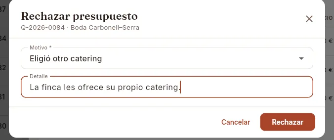 Rechazar un presupuesto con su motivo (no se guarda).