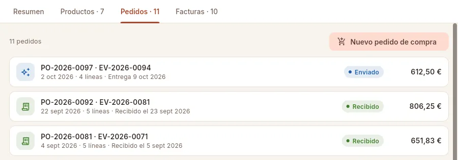 Pestaña Pedidos.