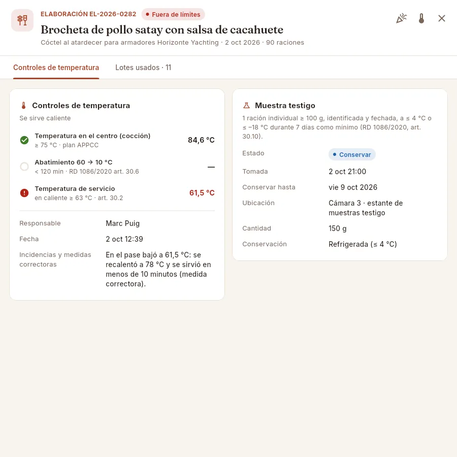 Ficha de una elaboración con un control fuera de límites y su medida correctora.