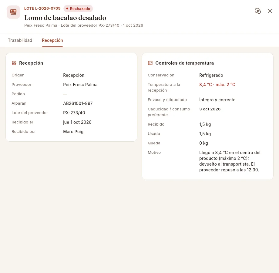 Un lote de pescado rechazado en la recepción porque llegó demasiado caliente.
