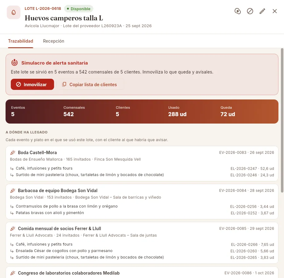 El mismo simulacro visto por el jefe de cocina, sin el permiso «Datos de contacto»: los eventos y clientes, pero no su teléfono ni su correo.